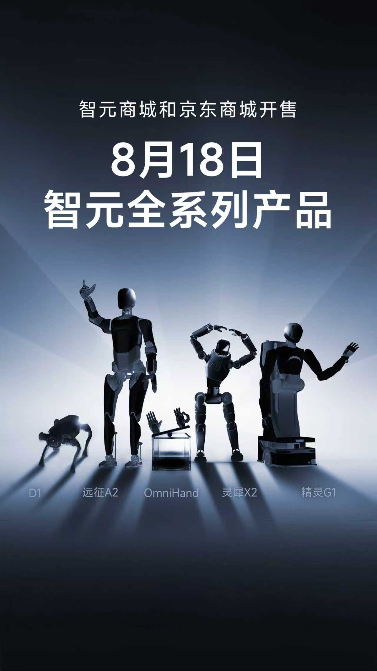 球速全系列产品